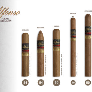 A poster showing the size of some cigars.